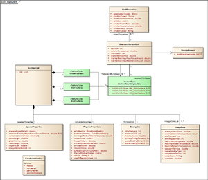 HFT Stuttgart UML Energy ADE